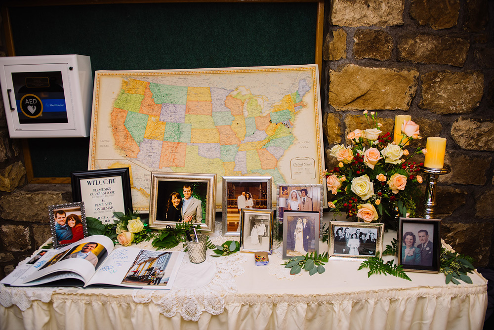 wedding reception details united states map